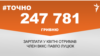 <a href="https://d38z3lyj29al63.cloudfront.net/uk-UA/2018/04/10/f7f3a237-fb09-42dd-acfe-b913412ff34d.pdf" target="_blank">ДЖЕРЕЛО ІНФОРМАЦІЇ</a><br />
Сторінка проекту Радіо Свобода&nbsp;<a href="/z/17505" target="_blank">#Точно</a>