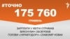 <a href="https://d38z3lyj29al63.cloudfront.net/uk-UA/2018/04/19/66a48a68-53ef-484f-a61d-8dd775f1d829.pdf" target="_blank">ДЖЕРЕЛО ІНФОРМАЦІЇ</a><br />
Сторінка проекту Радіо Свобода&nbsp;<a href="/z/17505" target="_blank">#Точно</a>
