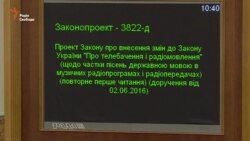 «Кожна третя пісня в ефірі буде українською мовою» – Сюмар (відео)