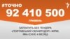 <a href="https://d38z3lyj29al63.cloudfront.net/uk-UA/2017/01/09/d6b72dbe-5235-40e4-a20b-0b11e9a02760.pdf" target="_blank">ДЖЕРЕЛО ІНФОРМАЦІЇ</a><br />
Сторінка проекту Радіо Свобода&nbsp;<a href="/z/17505.html" target="_blank">#Точно</a>