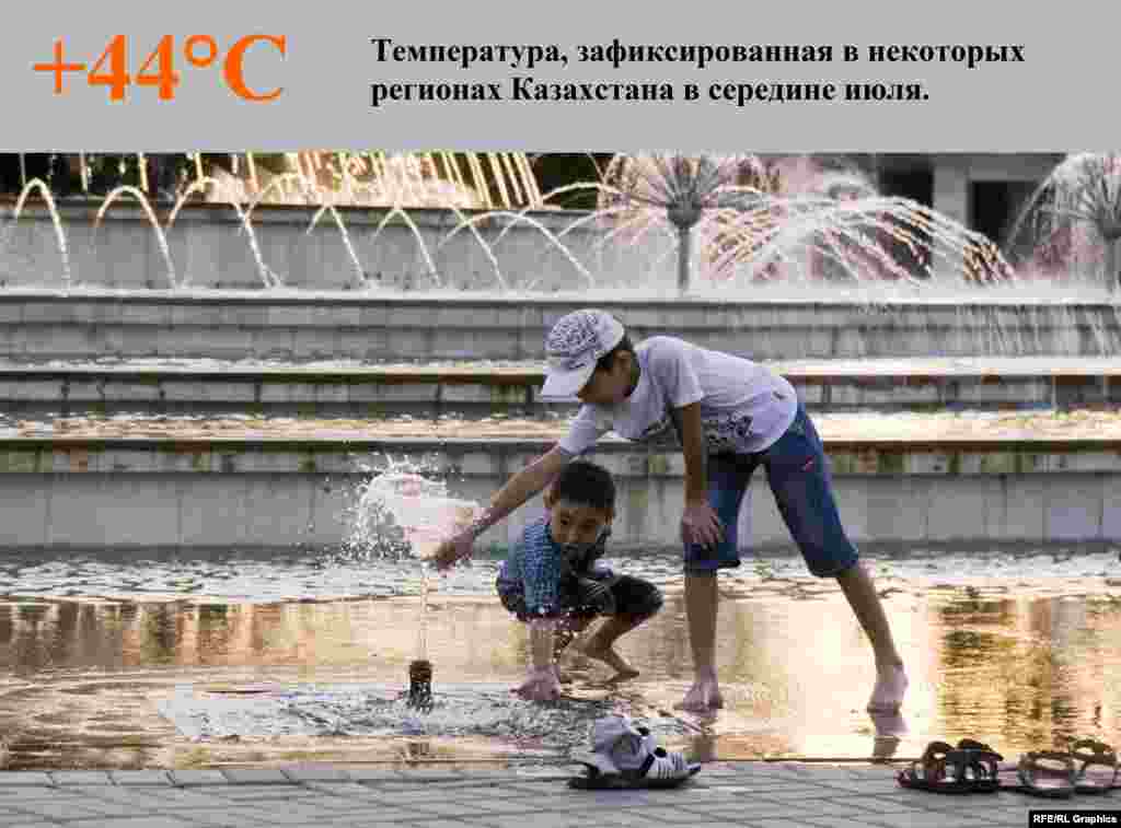 В Южно-Казахстанской, Кызылординской областях в середине июля зафиксирована очень сильная жара. Повышение температуры до 43 градусов наблюдалось на этой неделе в Алматинской, Карагандинской, Жамбылской и Восточно-Казахстанской областях. 