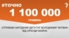 <a href="https://d38z3lyj29al63.cloudfront.net/uk-UA/2017/11/23/0cd73f0e-1767-4860-bf9f-ac2f515a6b11.pdf" target="_blank">ДЖЕРЕЛО ІНФОРМАЦІЇ</a><br />
Сторінка проекту Радіо Свобода&nbsp;<a href="/z/17505" target="_blank">#Точно</a>