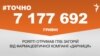 <a href="https://d38z3lyj29al63.cloudfront.net/uk-UA/2017/01/16/33031589-8b0c-4dc0-9f2a-f3ed87e393bf.pdf" target="_blank">ДЖЕРЕЛО ІНФОРМАЦІЇ</a><br />
Сторінка проекту Радіо Свобода&nbsp;<a href="/z/17505.html" target="_blank">#Точно</a>
