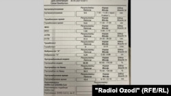 Натиҷаи тести мусбати сокини 62-солаи Душанбе, ки 30-юми маи соли ҷорӣ дар як озмоишгоҳи тиҷоратии шаҳри Душанбе гирифта шудааст