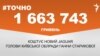 <a href="http://d38z3lyj29al63.cloudfront.net/uk-UA/2016/12/19/77c47628-94c7-4cad-97ed-b101e724ac1e.pdf" target="_blank">ДЖЕРЕЛО ІНФОРМАЦІЇ</a><br />
Сторінка проекту Радіо Свобода&nbsp;<a href="/z/17505.html" target="_blank">#Точно</a>