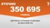 <a href="https://d38z3lyj29al63.cloudfront.net/uk-UA/2018/01/24/80329e93-0398-4a2e-94ed-eacc6d6db6e1.pdf" target="_blank">ДЖЕРЕЛО ІНФОРМАЦІЇ</a><br />
Сторінка проекту Радіо Свобода&nbsp;<a href="/z/17505" target="_blank">#Точно</a>
