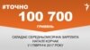 <a href="https://d38z3lyj29al63.cloudfront.net/uk-UA/2017/11/17/d09aaba9-ca37-489b-9814-7d0efa444407.pdf" target="_blank">ДЖЕРЕЛО ІНФОРМАЦІЇ</a><br />
Сторінка проекту Радіо Свобода&nbsp;<a href="/z/17505" target="_blank">#Точно</a>