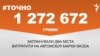 <a href="https://d38z3lyj29al63.cloudfront.net/uk-UA/2018/01/16/0cba5e45-2dae-4229-b3a4-015f4327f25e.pdf" target="_blank">ДЖЕРЕЛО ІНФОРМАЦІЇ</a><br />
Сторінка проекту Радіо Свобода&nbsp;<a href="/z/17505" target="_blank">#Точно</a>