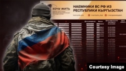 Коллаж.