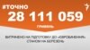 <a href="https://d38z3lyj29al63.cloudfront.net/uk-UA/2017/03/14/aa77a84f-0526-424a-9111-190f17f13353.pdf" target="_blank">ДЖЕРЕЛО ІНФОРМАЦІЇ</a><br />
Сторінка проекту Радіо Свобода&nbsp;<a href="/z/17505" target="_blank">#Точно</a>