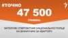 <a href="https://d38z3lyj29al63.cloudfront.net/uk-UA/2017/11/24/00cb7335-de6c-41ce-abbf-f5953a31c326.pdf" target="_blank">ДЖЕРЕЛО ІНФОРМАЦІЇ</a><br />
Сторінка проекту Радіо Свобода&nbsp;<a href="/z/17505" target="_blank">#Точно</a>