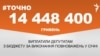 <a href="https://d38z3lyj29al63.cloudfront.net/uk-UA/2018/02/15/8824a037-e173-4c69-8cf1-d37b5667a7f0.pdf" target="_blank">ДЖЕРЕЛО ІНФОРМАЦІЇ</a><br />
Сторінка проекту Радіо Свобода&nbsp;<a href="/z/17505" target="_blank">#Точно</a>