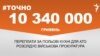 <a href="https://d38z3lyj29al63.cloudfront.net/uk-UA/2018/03/26/6b2ad8b1-ef10-4186-8a94-80893265b98a.pdf" target="_blank">ДЖЕРЕЛО ІНФОРМАЦІЇ</a><br />
Сторінка проекту Радіо Свобода&nbsp;<a href="/z/17505" target="_blank">#Точно</a>