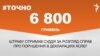 <a href="https://d38z3lyj29al63.cloudfront.net/uk-UA/2017/07/14/649dccd8-3a32-46f4-8614-38c94c8181d3.pdf" target="_blank">ДЖЕРЕЛО ІНФОРМАЦІЇ</a><br />
Сторінка проекту Радіо Свобода&nbsp;<a href="/z/17505" target="_blank">#Точно</a>