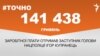 <a href="https://d38z3lyj29al63.cloudfront.net/uk-UA/2017/12/29/e2c95455-a9ac-47f8-a1ed-dc06302a2c73.pdf" target="_blank">ДЖЕРЕЛО ІНФОРМАЦІЇ</a><br />
Сторінка проекту Радіо Свобода&nbsp;<a href="/z/17505" target="_blank">#Точно</a>