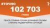 <a href="https://d38z3lyj29al63.cloudfront.net/uk-UA/2017/11/23/b3dc2ee9-7f97-4437-80c2-1082e8012fbf.pdf" target="_blank">ДЖЕРЕЛО ІНФОРМАЦІЇ</a><br />
Сторінка проекту Радіо Свобода&nbsp;<a href="/z/17505" target="_blank">#Точно</a>
