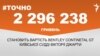 <a href="http://d38z3lyj29al63.cloudfront.net/uk-UA/2016/10/31/0ad0e471-c4bb-43bd-881c-b4edb946baf9.pdf" target="_blank">ДЖЕРЕЛО ІНФОРМАЦІЇ</a><br />
Сторінка проекту Радіо Свобода&nbsp;<a href="/z/17505.html" target="_blank">#Точно</a>