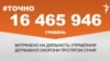 <a href="https://d38z3lyj29al63.cloudfront.net/uk-UA/2017/02/10/b098b821-9a74-44c8-9682-b37be5eac2a8.pdf" target="_blank">ДЖЕРЕЛО ІНФОРМАЦІЇ</a><br />
Сторінка проекту Радіо Свобода&nbsp;<a href="/z/17505" target="_blank">#Точно</a>