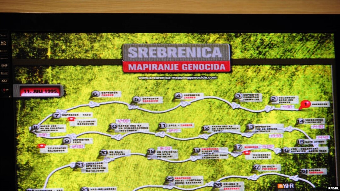 Projekat Mapiranje genocida, foto: Vesna Anđić