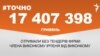 <a href="https://d38z3lyj29al63.cloudfront.net/uk-UA/2017/06/13/b223f04a-3d49-4248-b356-57699e03337a.pdf" target="_blank">ДЖЕРЕЛО ІНФОРМАЦІЇ</a><br />
Сторінка проекту Радіо Свобода&nbsp;<a href="/z/17505" target="_blank">#Точно</a>