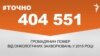 <a href="http://d38z3lyj29al63.cloudfront.net/uk-UA/2016/10/20/0f64b488-748d-47f3-919f-3419f18829d2.pdf" target="_blank"><strong>ДЖЕРЕЛО ІНФОРМАЦІЇ</strong></a><br />
Сторінка проекту Радіо Свобода&nbsp;<a href="/z/17505.html" target="_blank"><strong>#Точно</strong></a>