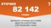 <a href="https://d38z3lyj29al63.cloudfront.net/uk-UA/2018/01/29/f1c623b8-3e23-42fa-acd3-993868f3747a.pdf" target="_blank">ДЖЕРЕЛО ІНФОРМАЦІЇ</a><br />
Сторінка проекту Радіо Свобода&nbsp;<a href="/z/17505" target="_blank">#Точно</a>