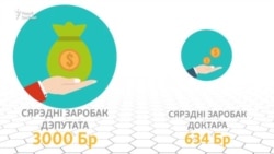 Чаму дэпутатам быць выгодна