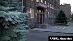 Здание Службы национальной безопасности Армении в Ереване