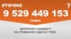 <a href="https://d38z3lyj29al63.cloudfront.net/uk-UA/2018/02/12/e4a66813-6091-4701-8cec-ee0a4e4dbc99.pdf" target="_blank">ДЖЕРЕЛО ІНФОРМАЦІЇ</a><br />
Сторінка проекту Радіо Свобода&nbsp;<a href="/z/17505" target="_blank">#Точно</a>