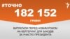 <a href="https://d38z3lyj29al63.cloudfront.net/uk-UA/2018/01/25/382e83f9-9805-4c17-b5aa-84b919c3de39.pdf" target="_blank">ДЖЕРЕЛО ІНФОРМАЦІЇ</a><br />
Сторінка проекту Радіо Свобода&nbsp;<a href="/z/17505" target="_blank">#Точно</a>