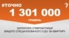 <a href="https://d38z3lyj29al63.cloudfront.net/uk-UA/2017/07/26/25fca71d-7fe8-4cba-a6de-c7d4c24914ab.pdf" target="_blank">ДЖЕРЕЛО ІНФОРМАЦІЇ</a><br />
Сторінка проекту Радіо Свобода&nbsp;<a href="/z/17505" target="_blank">#Точно</a>