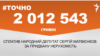 <a href="https://d38z3lyj29al63.cloudfront.net/uk-UA/2018/04/11/4aec2963-2df8-465a-9011-9040ee47e654.pdf" target="_blank">ДЖЕРЕЛО ІНФОРМАЦІЇ</a><br />
Сторінка проекту Радіо Свобода&nbsp;<a href="/z/17505" target="_blank">#Точно</a>