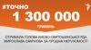 <a href="https://d38z3lyj29al63.cloudfront.net/uk-UA/2018/04/17/ec4684c2-edee-4396-aec7-a118302a187c.pdf" target="_blank">ДЖЕРЕЛО ІНФОРМАЦІЇ</a><br />
Сторінка проекту Радіо Свобода&nbsp;<a href="/z/17505" target="_blank">#Точно</a>