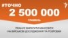 <a href="https://d38z3lyj29al63.cloudfront.net/uk-UA/2017/10/05/02bdd970-17f6-4997-befd-9c37319b0a3b.pdf" target="_blank">ДЖЕРЕЛО ІНФОРМАЦІЇ</a><br />
Сторінка проекту Радіо Свобода&nbsp;<a href="/z/17505" target="_blank">#Точно</a>